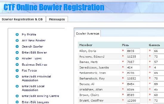 Canadian TenPin Bowling Federation